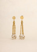Boucles d'oreilles Jana