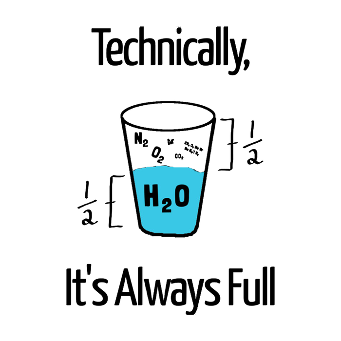 Funny Science Joke Long Sleeve